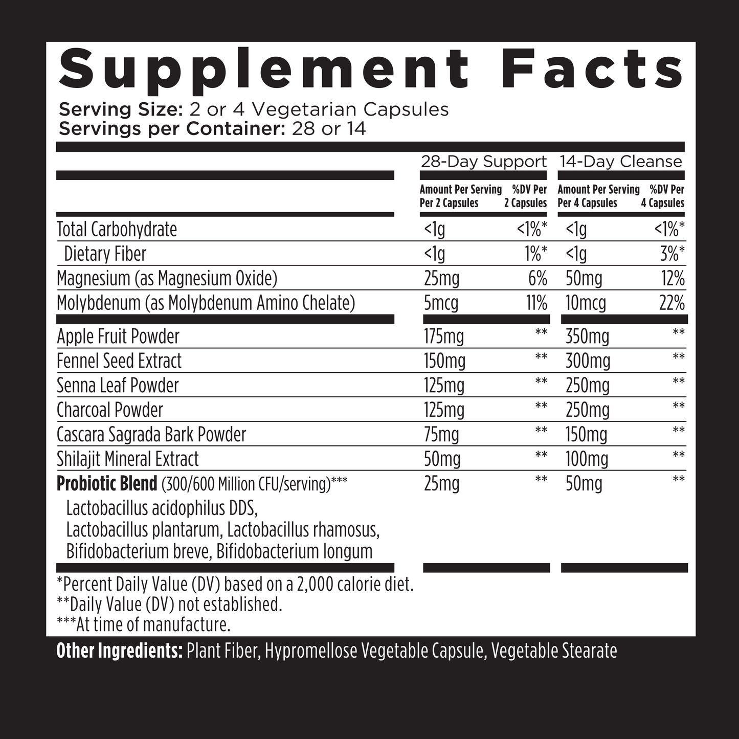 Livingood Daily Colon Cleanse or Support