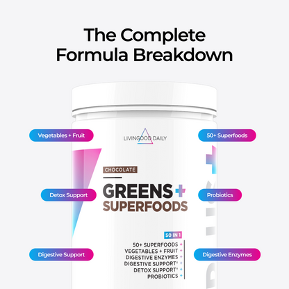 Livingood Daily Greens + Superfoods (Chocolate)