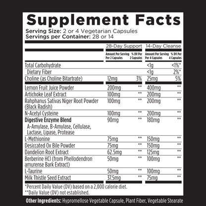 Livingood Daily Liver + Gallbladder Cleanse or Support