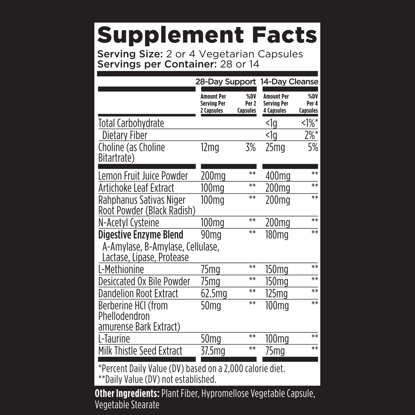 Livingood Daily Lean and Clean Bundle