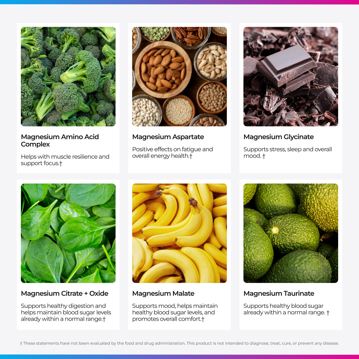 Livingood Daily Magnesium
